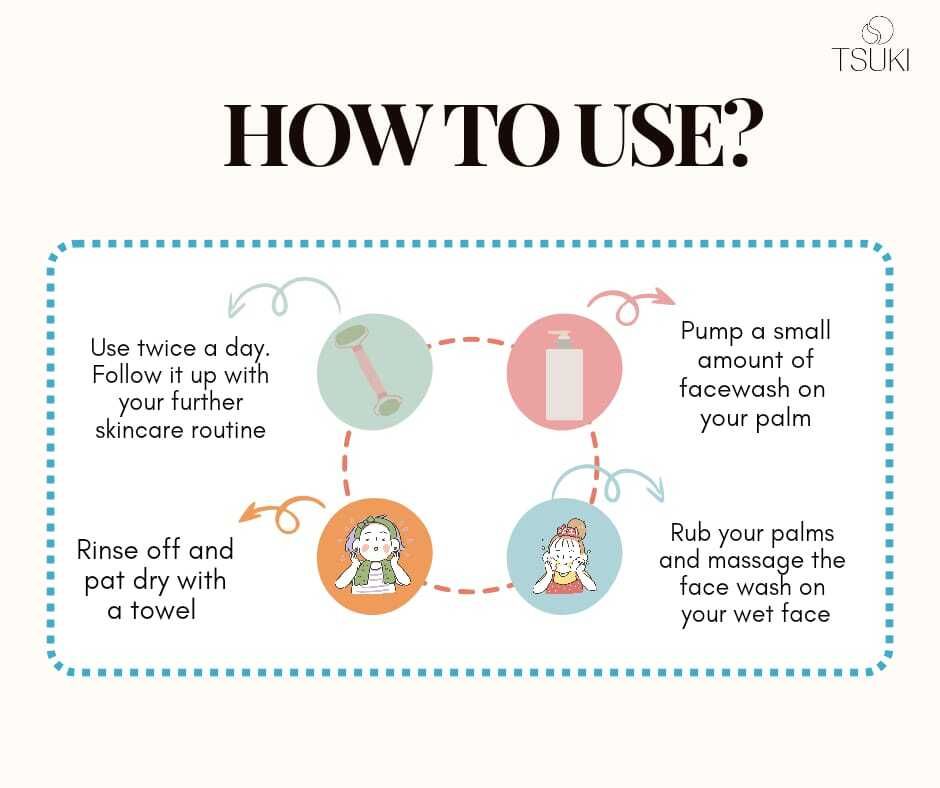 TSUKI LUNAR DE-TOX ANTI ACNE Face Wash (200 ml)